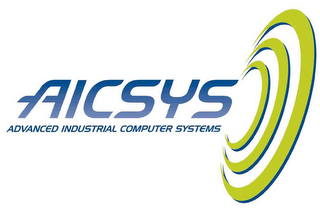 AICSYS ADVANCED INDUSTRIAL COMPUTER SYSTEMS