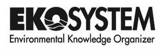 EKOSYSTEM ENVIRONMENTAL KNOWLEDGE ORGANIZER