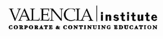 VALENCIA INSTITUTE CORPORATE & CONTINUING EDUCATION