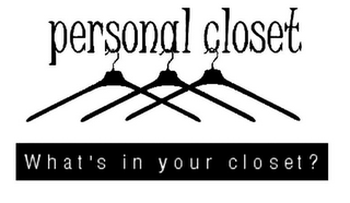 PERSONAL CLOSET WHAT'S IN YOUR CLOSET?