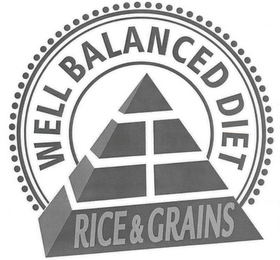 WELL BALANCED DIET RICE & GRAINS