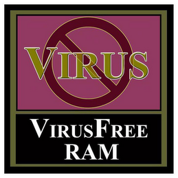 VIRUS VIRUSFREE RAM