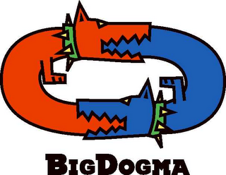 BIGDOGMA
