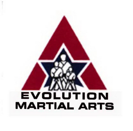 EVOLUTION MARTIAL ARTS