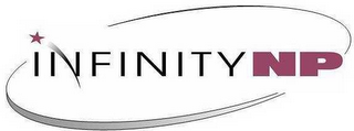 INFINITYNP