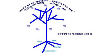 GETTING THERE 4HIM "LEFT-OVER MOMMY ...  LEFT-OVER ME" "LEFT-OVER DADDY ...  LEFT-OVER ME" LOVE FAITH COURAGE PERSEVERANCE