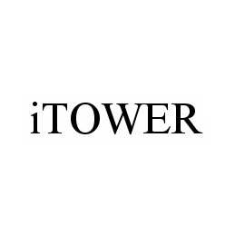 ITOWER