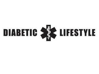 DIABETIC LIFESTYLE