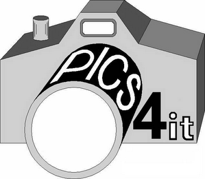 PICS4IT