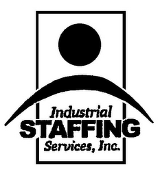 INDUSTRIAL STAFFING SERVICES, INC.