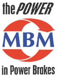 THE POWER MBM IN POWER BRAKES