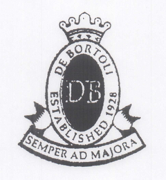 DB DEBORTOLI ESTABLISHED 1928 SEMPER ADMAJORA