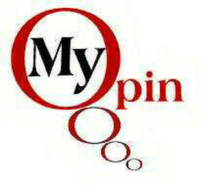 MYOPIN