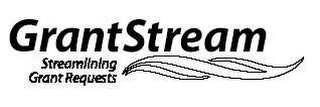 GRANTSTREAM STREAMLINING GRANT REQUESTS