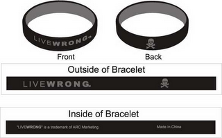 LIVEWRONG FRONT BACK OUTSIDE OF BRACELET LIVEWRONG INSIDE OF BRACELET "LIVEWRONG" IS A TRADEMARK OF ARC MARKETING MADE IN CHINA