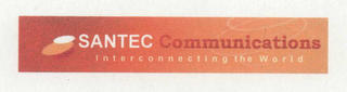 SANTEC COMMUNICATIONS INTERCONNECTING THE WORLD