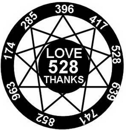 LOVE 528 THANKS 396 417 528 639 741 852 963 174 285