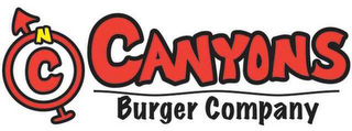 NC CANYONS BURGER COMPANY