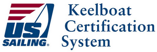 US SAILING KEELBOAT CERTIFICATION SYSTEM