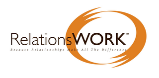 RELATIONSWORK BECAUSE RELATIONSHIPS MAKE ALL THE DIFFERENCE