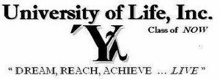 UNIVERSITY OF LIFE, INC.  CLASS OF NOW "DREAM, REACH, ACHIEVE ... LIVE"