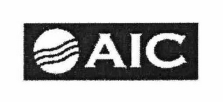 AIC