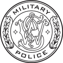 MILITARY POLICE