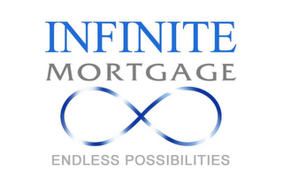 INFINITE MORTGAGE ENDLESS POSSIBILITES