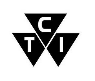 CTI