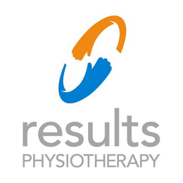 RESULTS PHYSIOTHERAPY