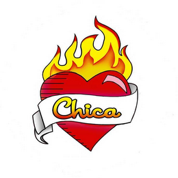 CHICA