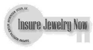 INSURE JEWELRY NOW