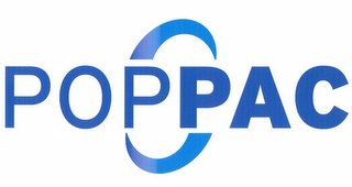 POPPAC