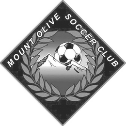 MOUNT OLIVE SOCCER CLUB