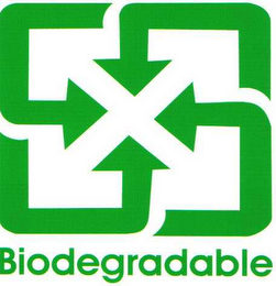 BIODEGRADABLE