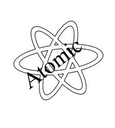 ATOMIC