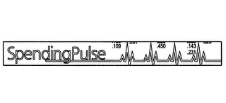 SPENDINGPULSE .109 .450 .143 .231