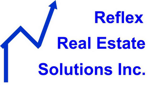 REFLEX REAL ESTATE SOLUTIONS INC.