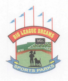 BIG LEAGUE DREAMS SPORTS PARKS