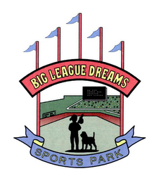 BIG LEAGUE DREAMS SPORTS PARK