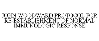 JOHN WOODWARD PROTOCOL FOR RE-ESTABLISHMENT OF NORMAL IMMUNOLOGIC RESPONSE