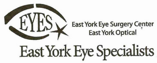 EYES EAST YORK EYE SPECIALISTS