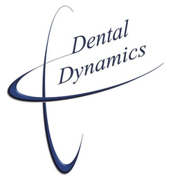 DENTAL DYNAMICS