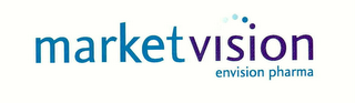 MARKETVISION ENVISION PHARMA