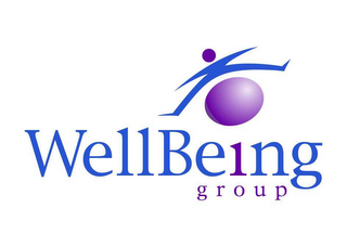 WELLBEING GROUP