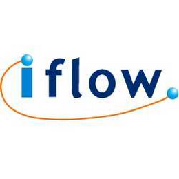 IFLOW