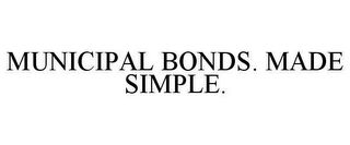 MUNICIPAL BONDS. MADE SIMPLE.