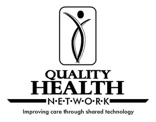 QUALITY HEALTH N·E·T·W·O·R·K IMPROVING CARE THROUGH SHARED TECHNOLOGY