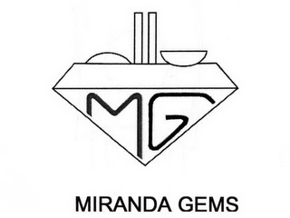 MG MIRANDA GEMS