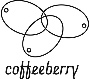 COFFEEBERRY